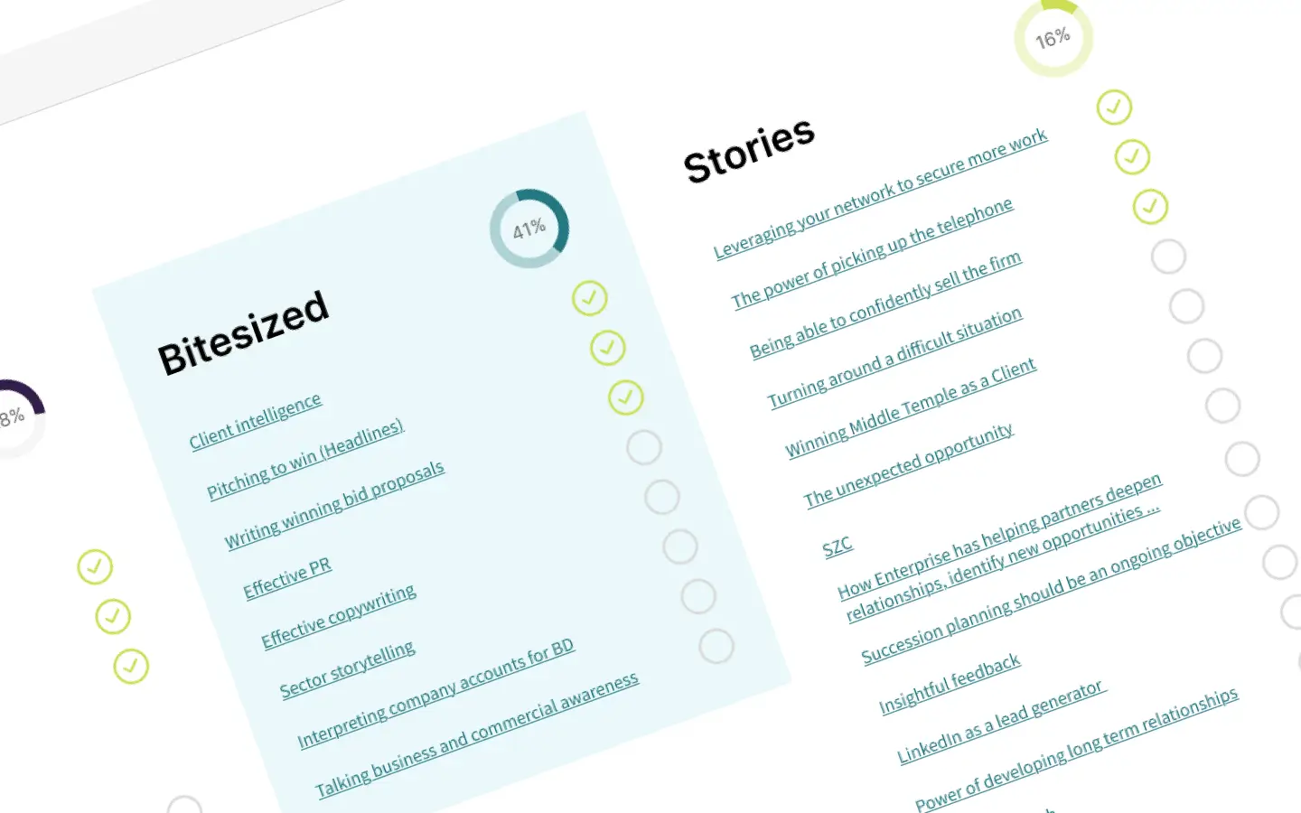 eLearning & training